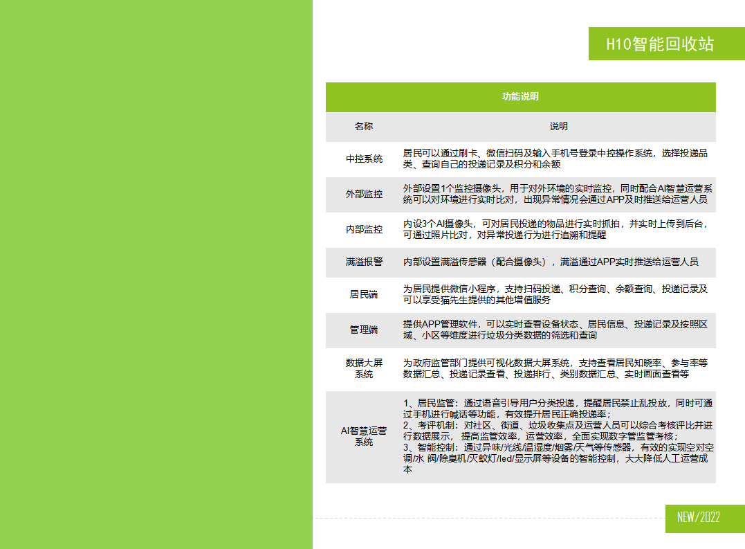 貓先生智能再生資源回收站，廢舊物資回收站，智能再生資源回收箱功能說明，社區(qū)垃圾分類站生產(chǎn)廠家