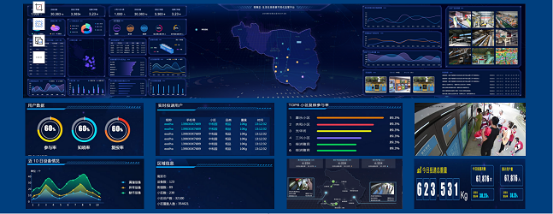 華展貓先生，智能垃圾分類系統(tǒng)，垃圾分類房，垃圾投放點