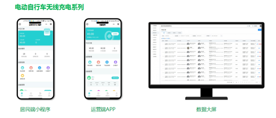 貓先生智能電動(dòng)車無線充電樁合作，垃圾分類設(shè)備廠家
